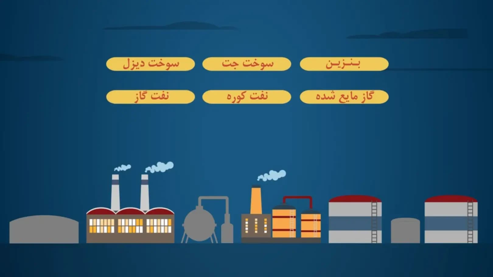 چی بودیم چی شدیم | پالایشگاه نفت