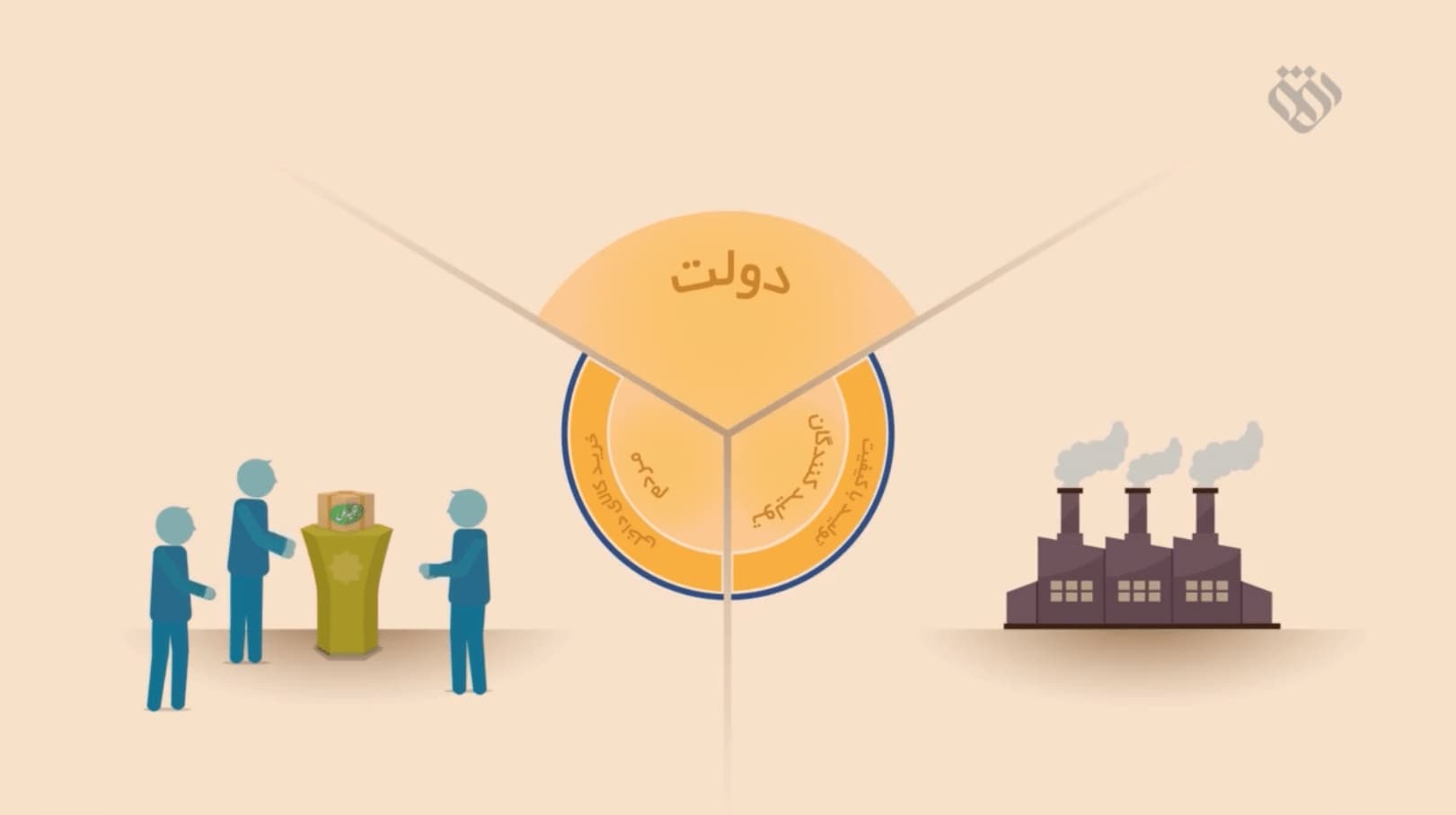 موشن گرافیک | تولید داخلی